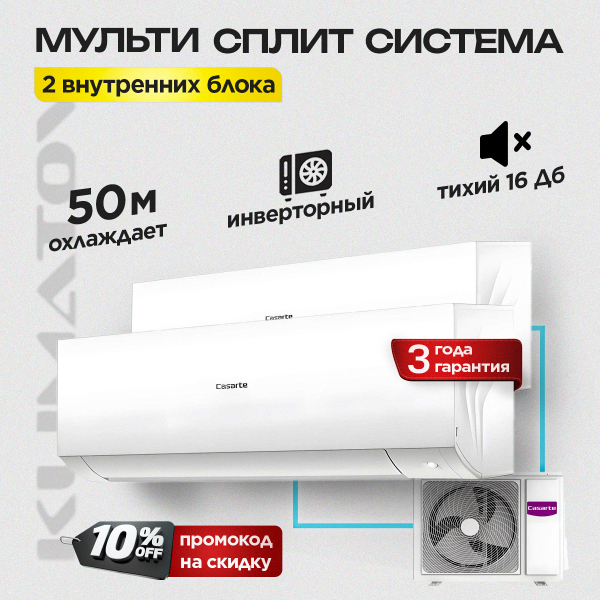 Сплит-системы Hisense: особенности и преимущества климатических устройств