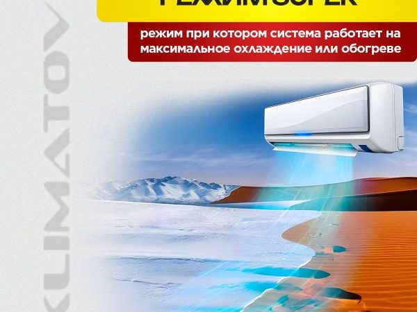 Сплит-системы Fresh: Комфорт и Качество для Вашего Дома и Офиса
