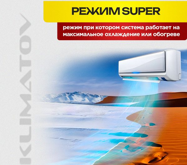 Сплит-системы Fresh: Комфорт и Качество для Вашего Дома и Офиса