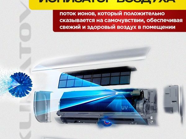 Мобильный Кондиционер Royal Clima RM: Обзор, Особенности и Преимущества