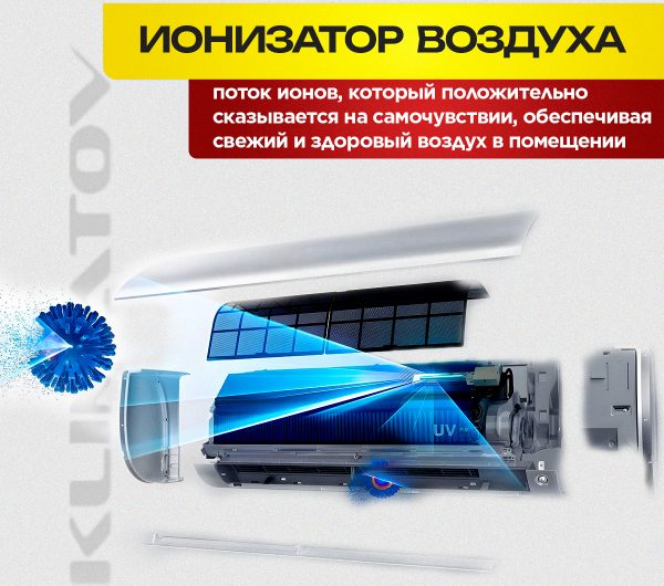Мобильный Кондиционер Royal Clima RM: Обзор, Особенности и Преимущества