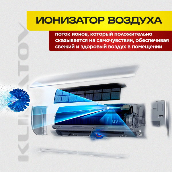 Лучшие инверторные сплит-системы для квартиры
