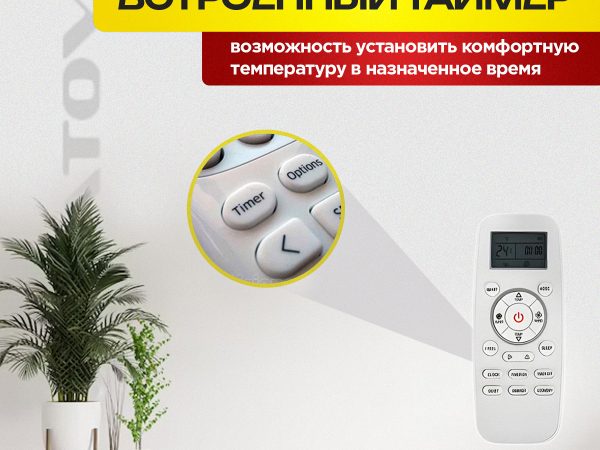 Лучшие Кондиционеры для Дома и Офиса