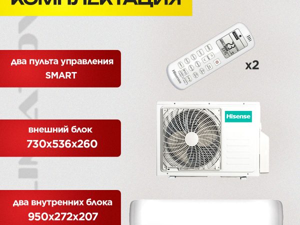Канальные сплит-системы AUX