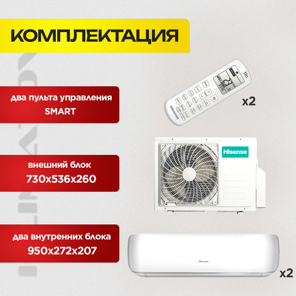 Канальные сплит-системы AUX