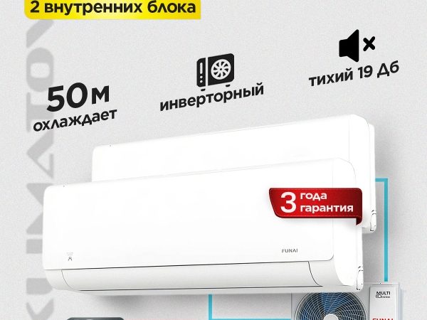 Сплит-системы SM: эффективное решение для кондиционирования воздуха