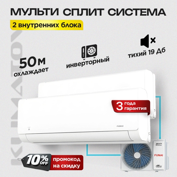 Сплит-системы SM: эффективное решение для кондиционирования воздуха