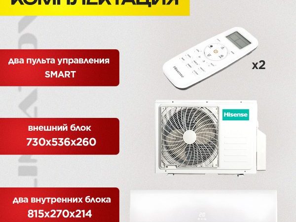 Сплит-система TCL 12