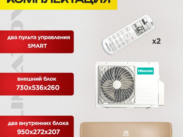 Преимущества и Особенности Использования Двух Сплит-Систем для Комфортного Микроклимата