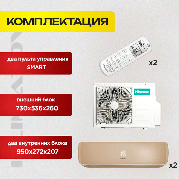 Преимущества и Особенности Использования Двух Сплит-Систем для Комфортного Микроклимата