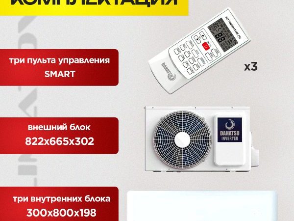 Сплит-системы Electrolux Inverter