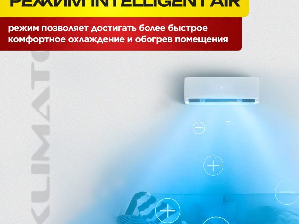 Ремонт Климатического Оборудования