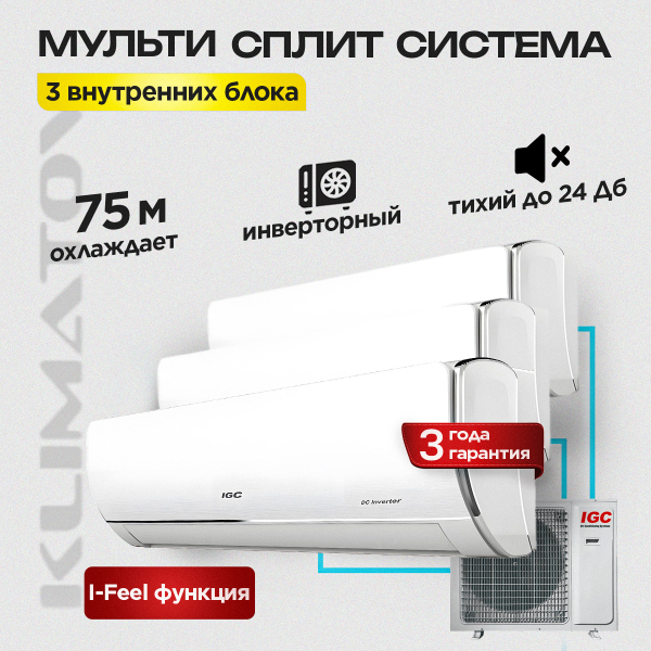 Техническое обслуживание кондиционеров