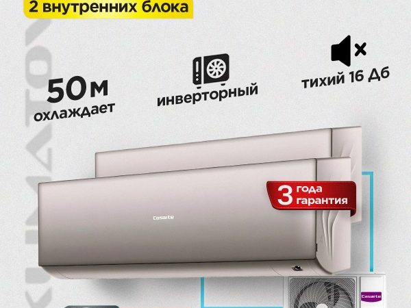 Сплит-системы Hyundai Pro: особенности, преимущества и технические характеристики