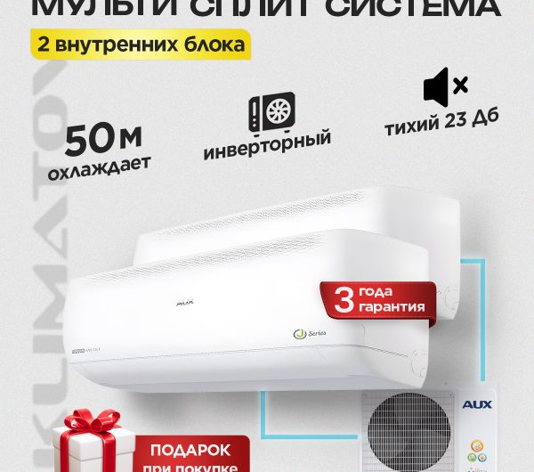 Сплит-система Hisense Neo Premium Classic: особенности и преимущества модели