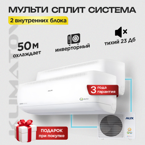 Сплит-система TCL 07 – Обзор, характеристики и преимущества модели