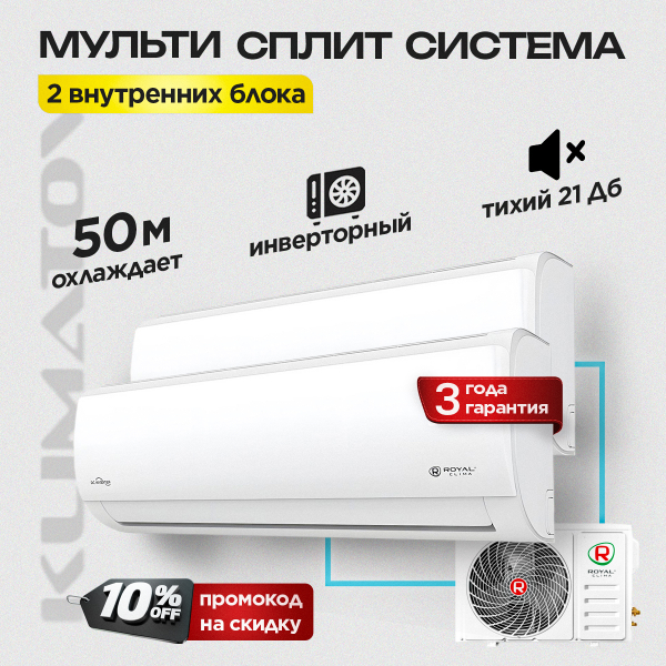 Сплит-система Zanussi 09 обзор характеристик и преимуществ модели