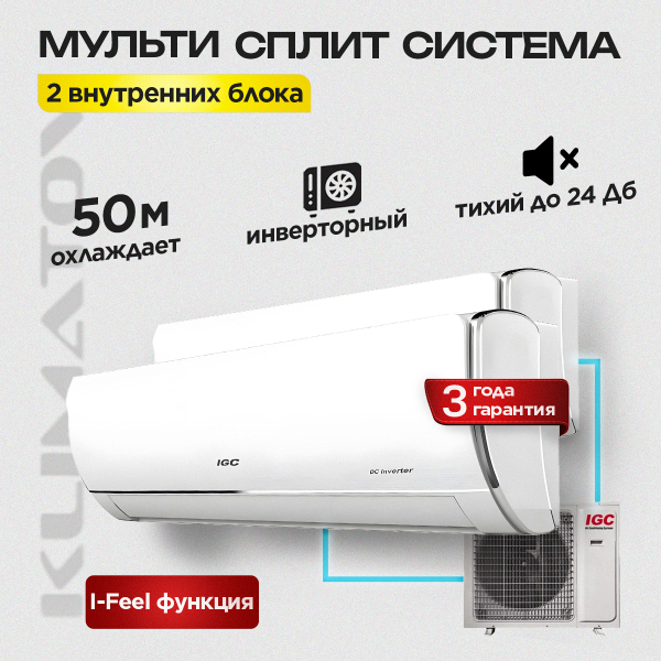 Кондиционеры и их роль в нашей жизни