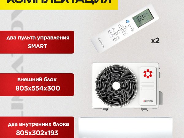 Сплит-система Electrolux 09 обзор и характеристики