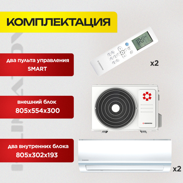 Сплит-система Electrolux 09 обзор и характеристики
